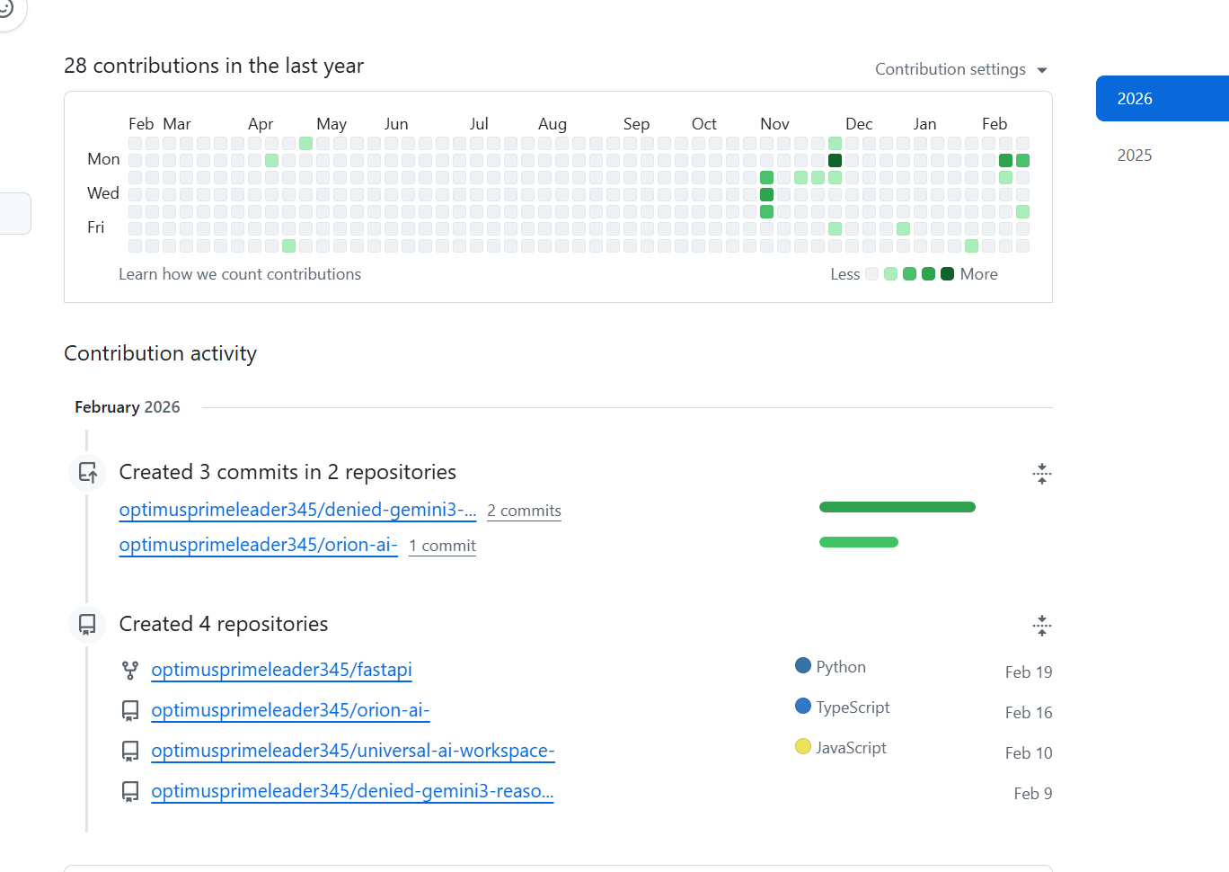 GitHub Contributions